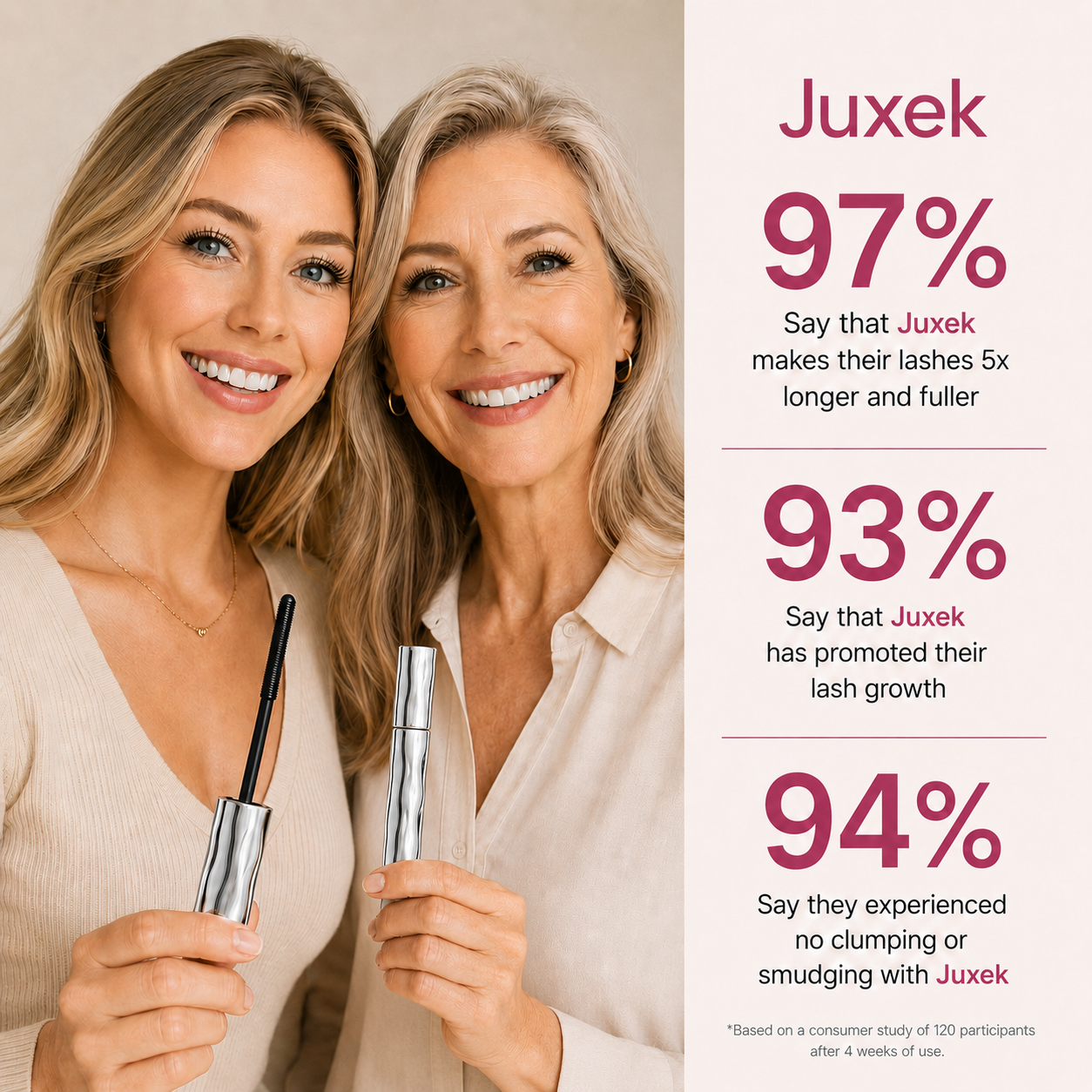 Juxek® Waterproof Fibre Mascara💧 – Volume & Length without Clumping for Dramatic Moments