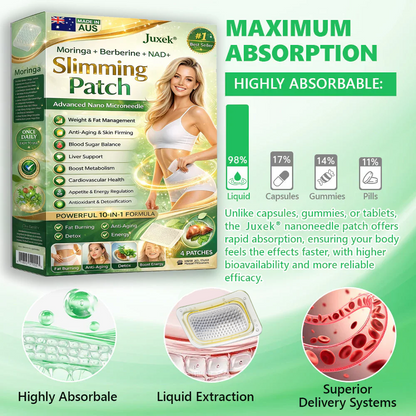 Juxek® Slimming Microneedle Patches