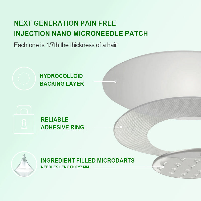 Juxek® Slimming Microneedle Patches