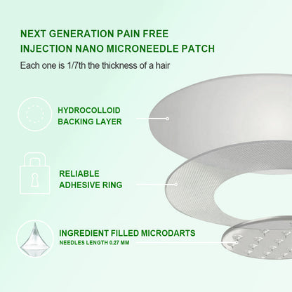 Juxek® Slimming Microneedle Patches