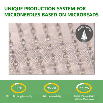Juxek® Slimming Microneedle Patches